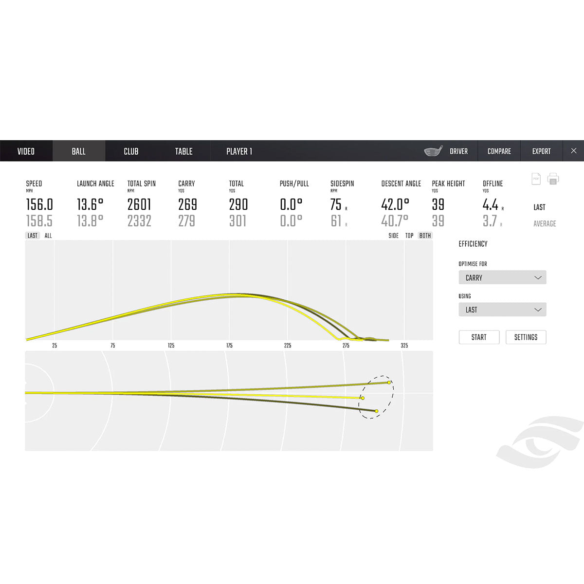 Foresight GCQuad Golf Launch Monitor with Carl's Place Pro Enclosure Home Golf Studio Package