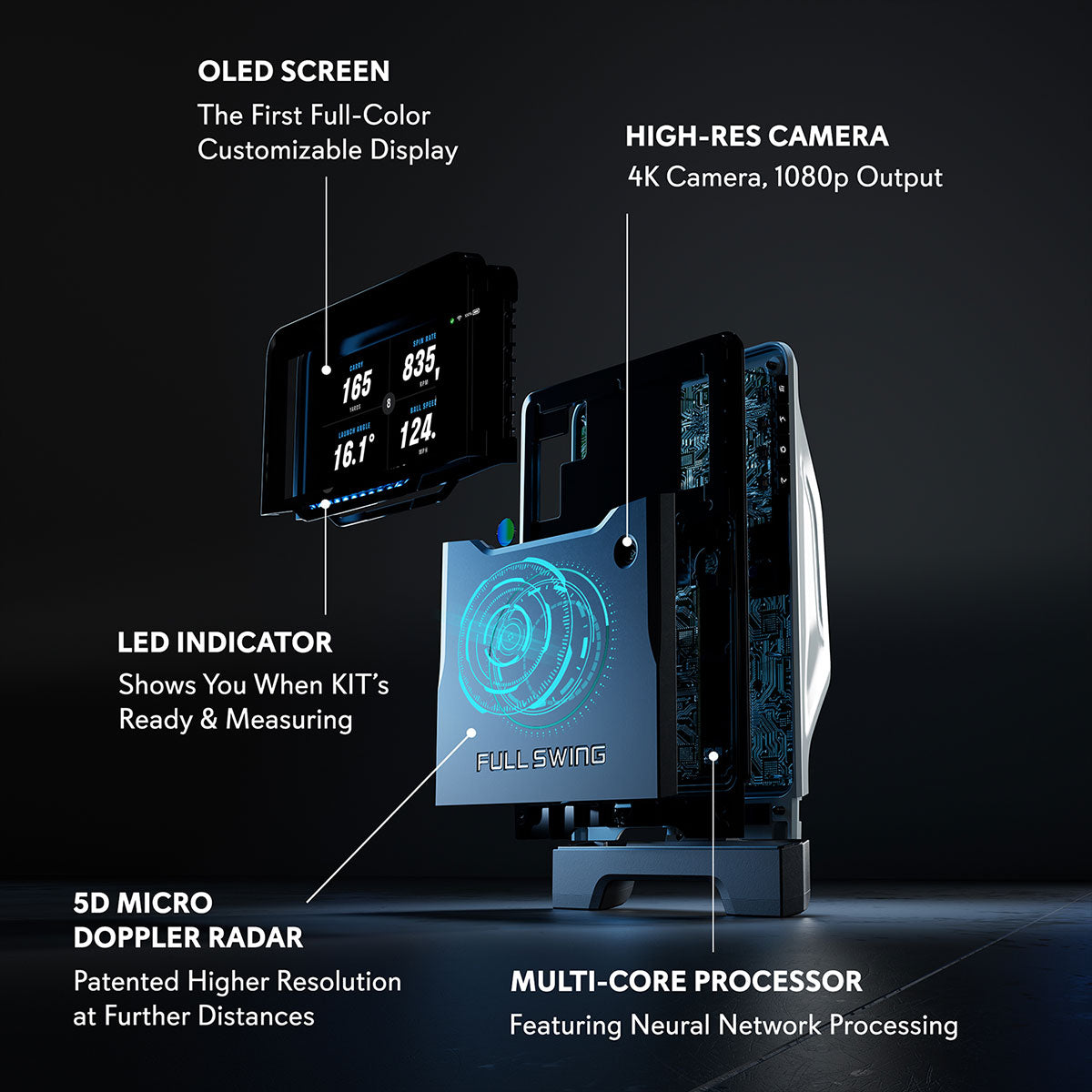 Full Swing KIT Golf Launch Monitor & Simulator