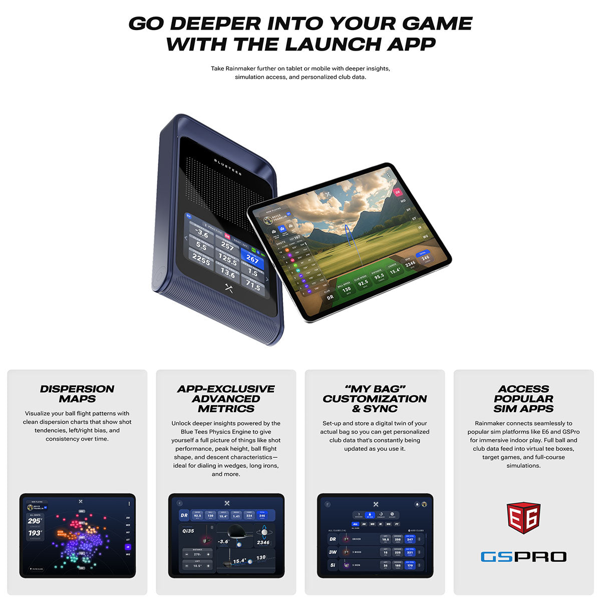 Blue Tees Golf Rainmaker with PlayBetter SimStudio™ BYO (Build Your Own) Package – Custom Home Golf Simulator Studio Builder with Impact Screen, Enclosure, Optional Mats, Projector & More