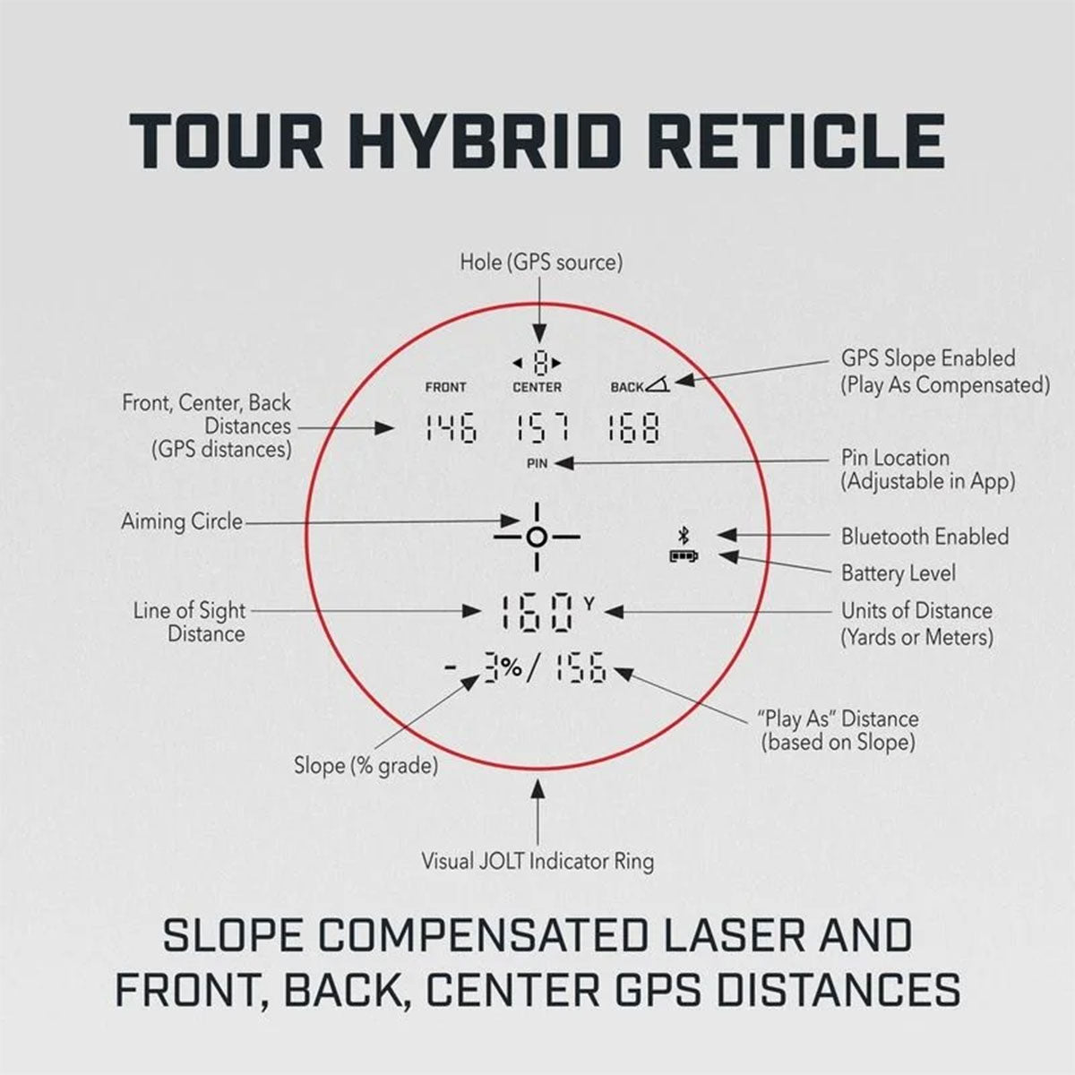 Bushnell Tour Hybrid Laser/GPS Rangefinder